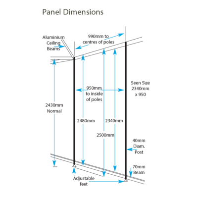  Shell - Scheme - Panel - Standard
